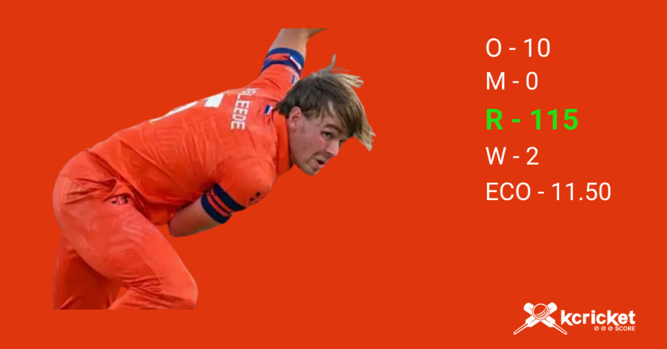World Cup 2023: Bas de Leede from the Netherlands becomes the most costly bowler in an ODI innings.