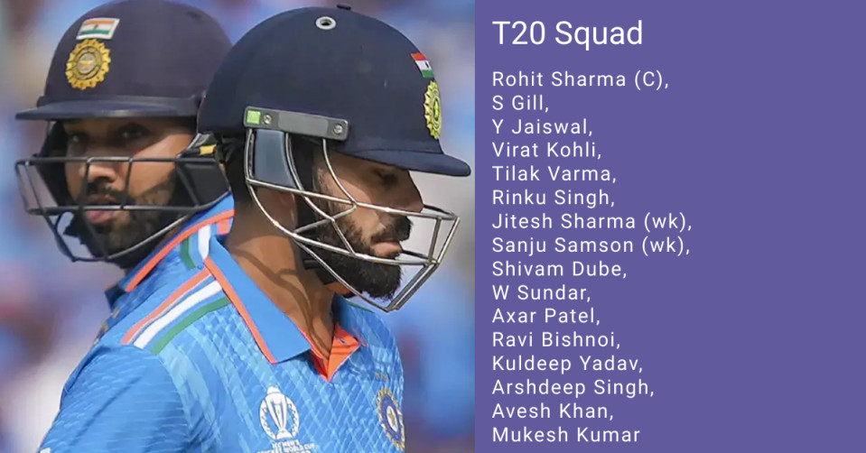 Team India T20 Squad against Afganistan annouced , Rohit, Kohli is back