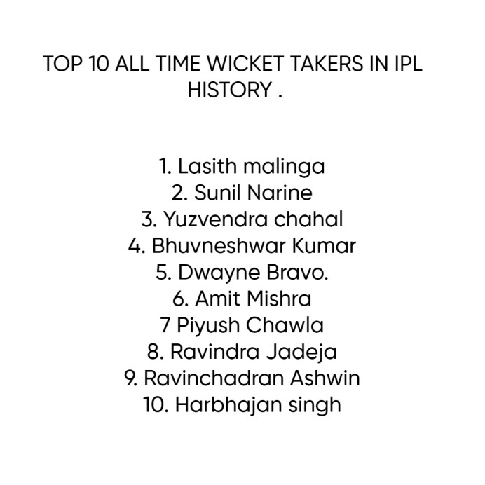 Top 10 all time highest wicket takers in IPL history.