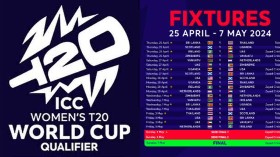 ICC Women's T20 World Cup 2024 Qualifiers | Teams, Vanues