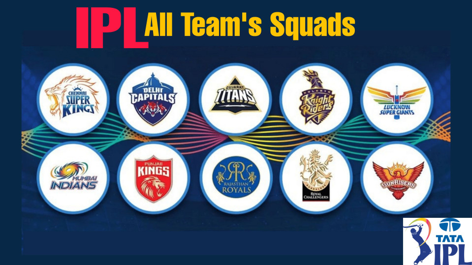 All 10 Team&#39;s Complete Squads After IPL Mega Auction