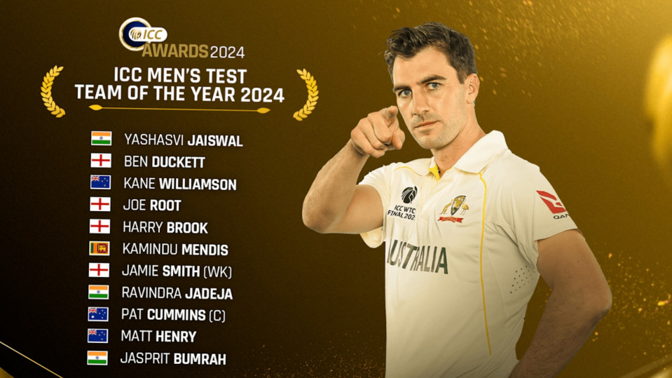ICC Announces &#39;Test Team of the Year&#39; for 2024, With Pat Cummins being as Captain