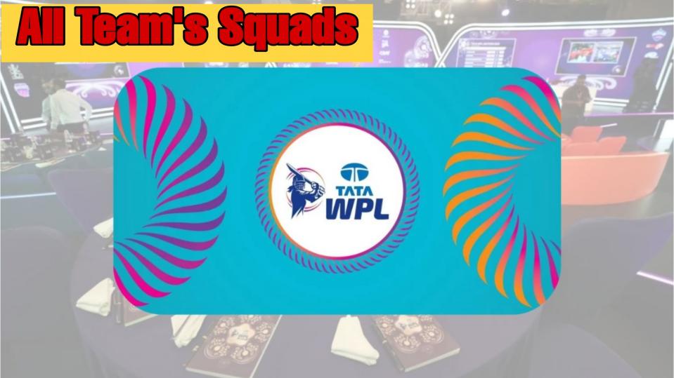WPL 2026 Auction: All Five Team&#39;s Squads After Mega Auction