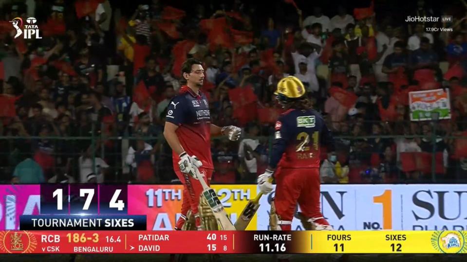 RCB vs CSK IPL 2026: RCB Registered An Iconic Record At The&nbsp;M. Chinnaswamy Stadium