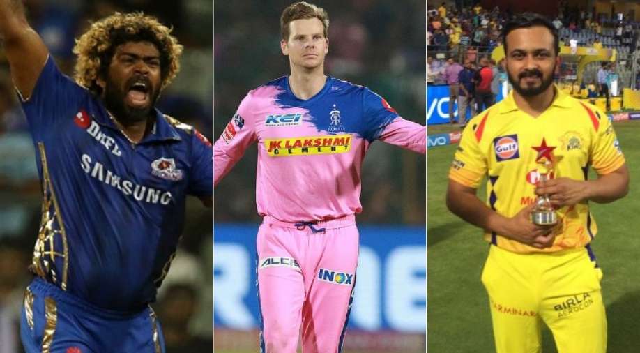 IPL 2021: All Teams Retained and Released Players