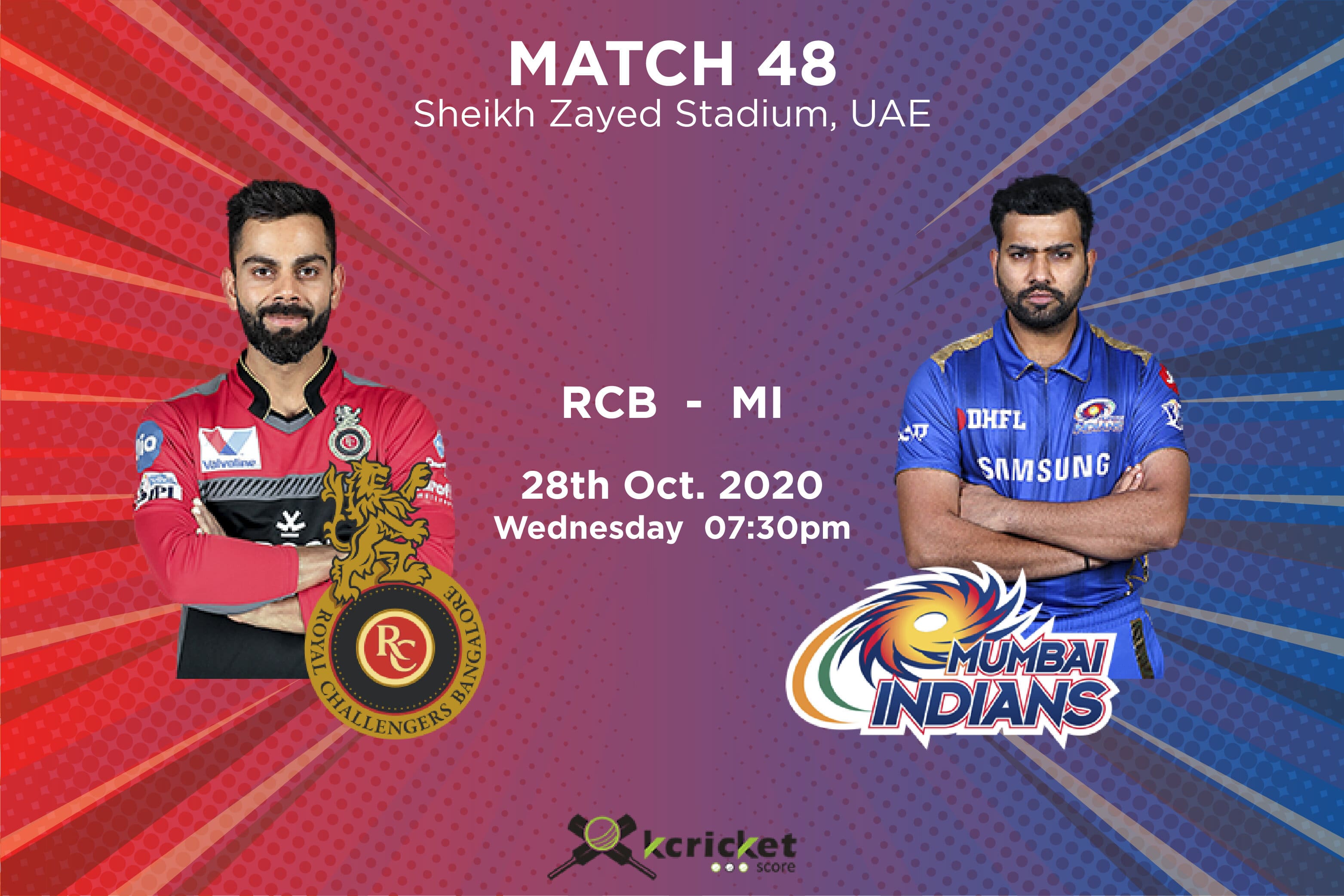 IPL 2020: MI vs RCB, Head to Head, Predicted Playing XI, Fantasy XI