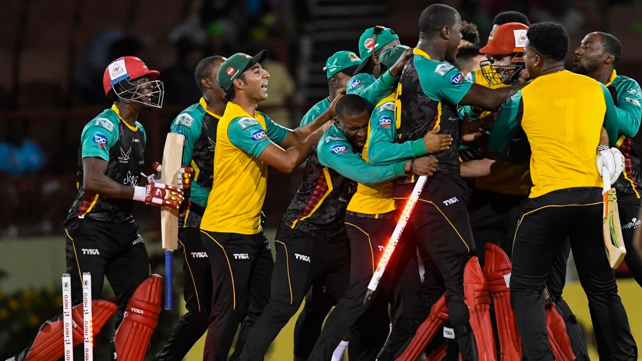 St Kitts and Nevis Loyalists sold to City Sports