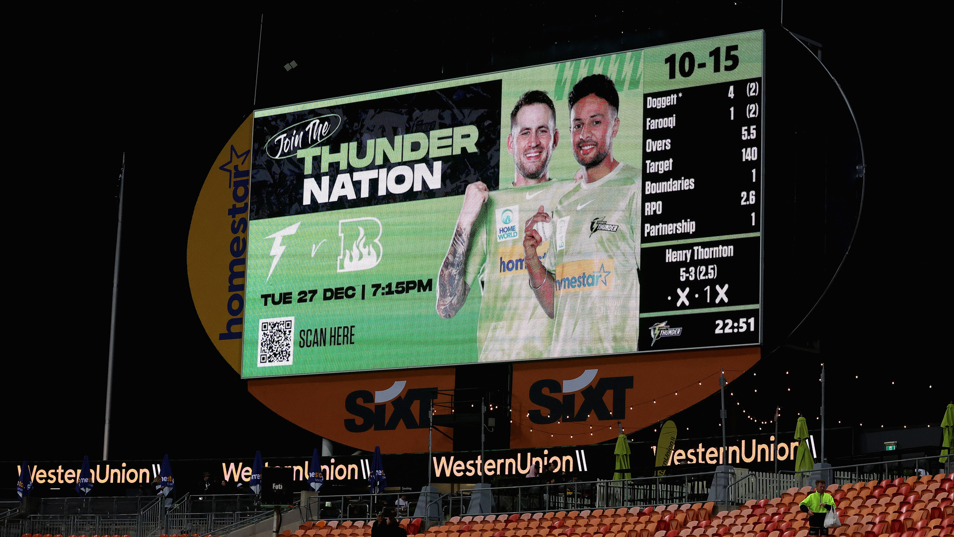 BBL humiliation as Sydney Thunder post lowest score in men's T20 history