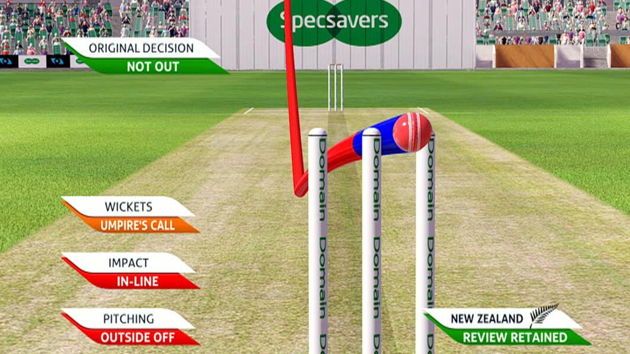 'It is hitting the stumps': Kerry O'Keeffe frustrated as Travis Head survives failed NZ review