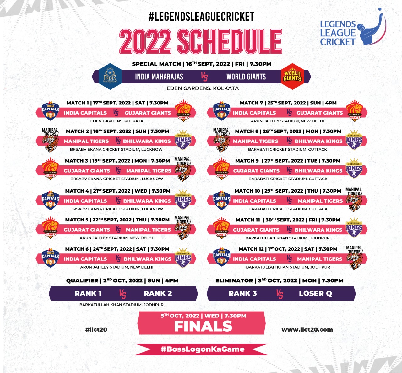 Legends League Cricket: John Buchanan and Lalchand Rajput named coaches for benefit match at Eden Gardens on September 16